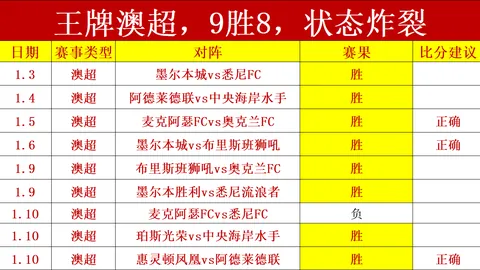 意大利前锋俱乐部归属